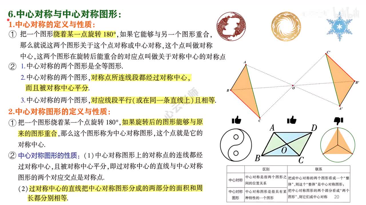 4知识点2讲解部分~2中心对称与中心对称图形