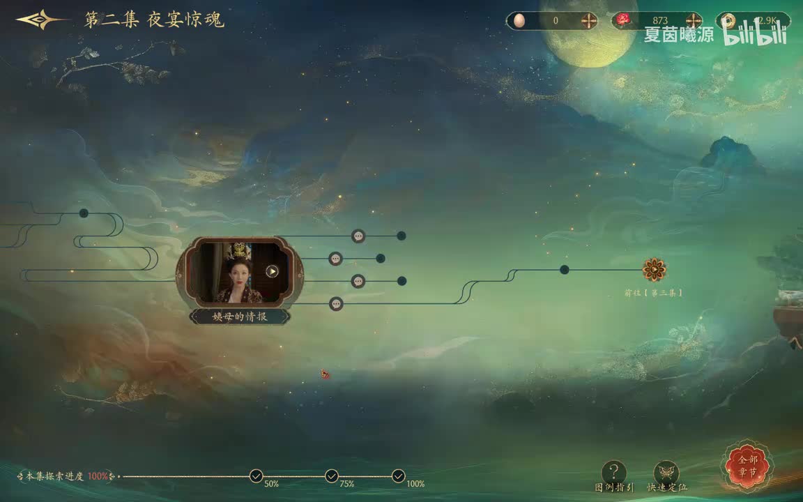 P10：姨母的皇子情报