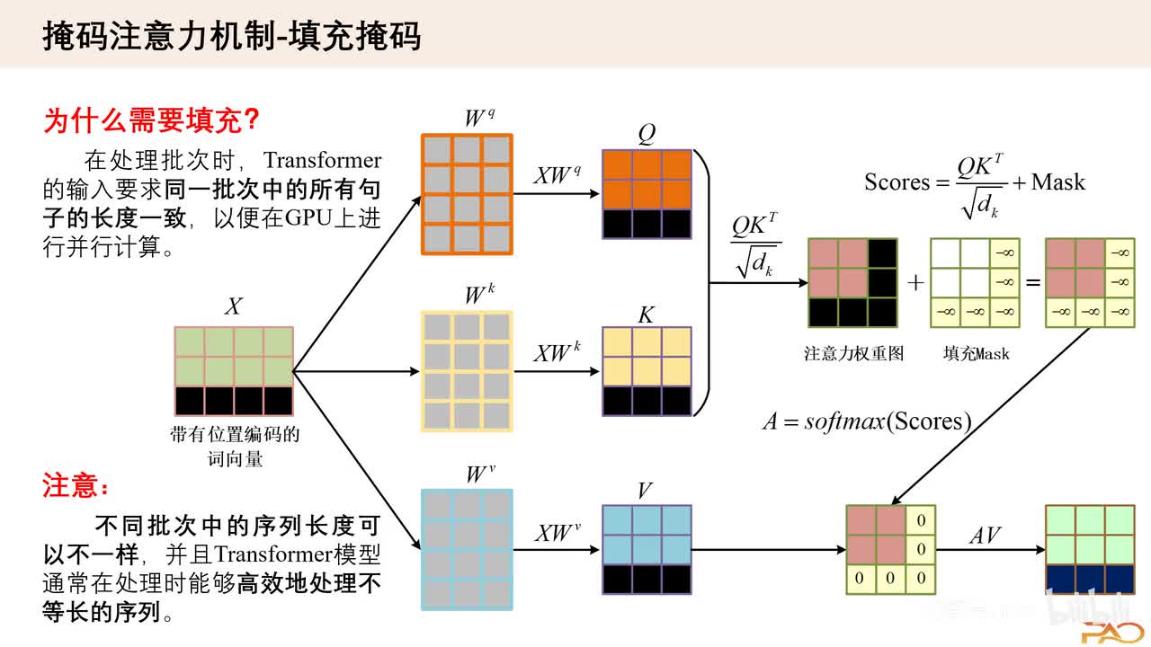 2.10、掩码注意力机制