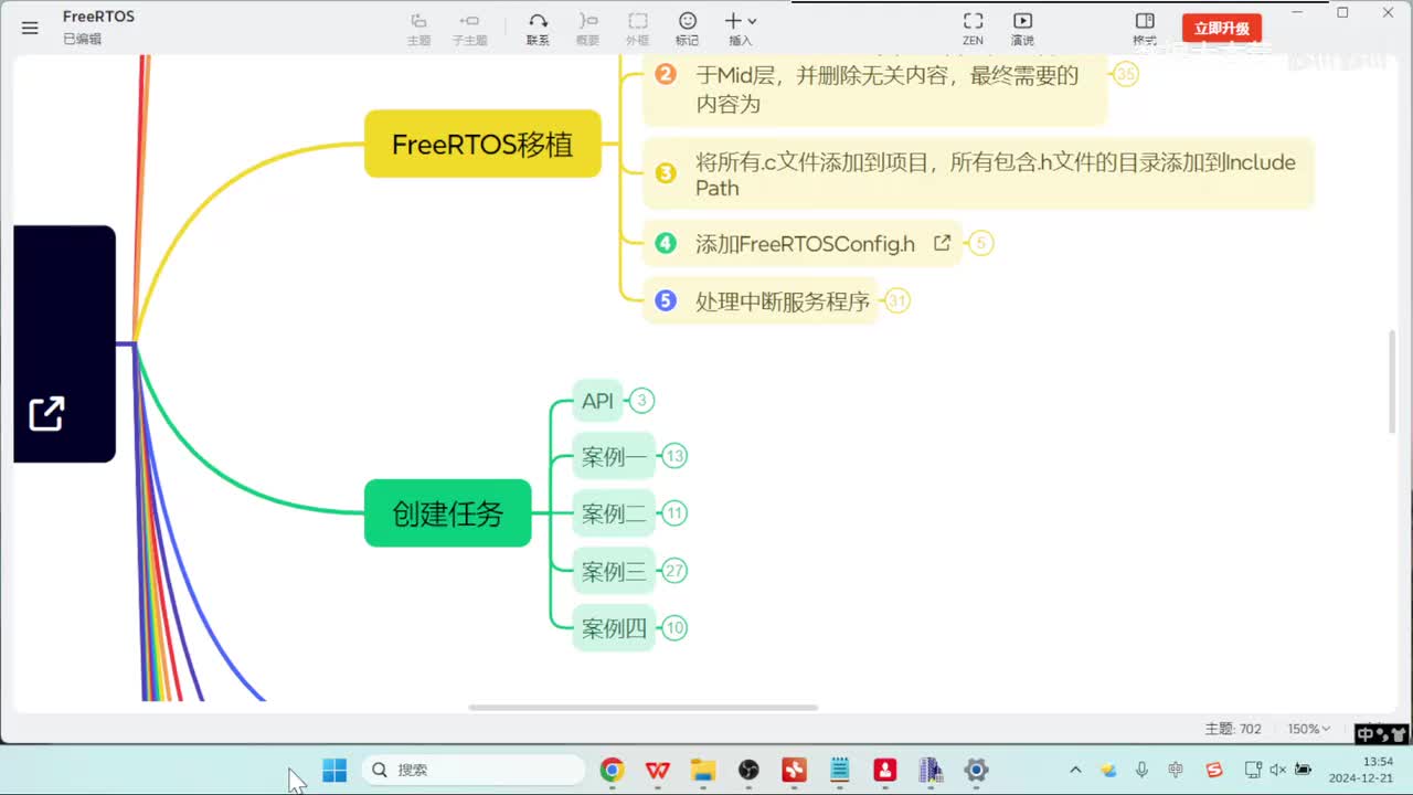 06_使用freeRTOS的软件结构