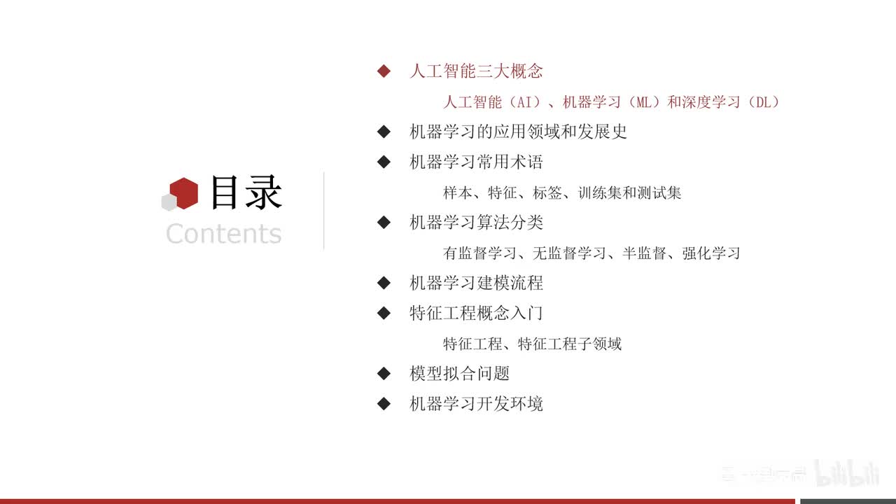 第一章-机器学习概述-03.机器学习_AI_ML_DL介绍