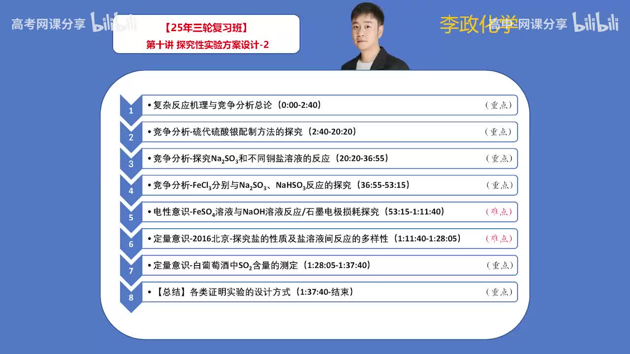 134.【春季】第10讲 探究性实验方案设计-2(Av114698880025686,P134)