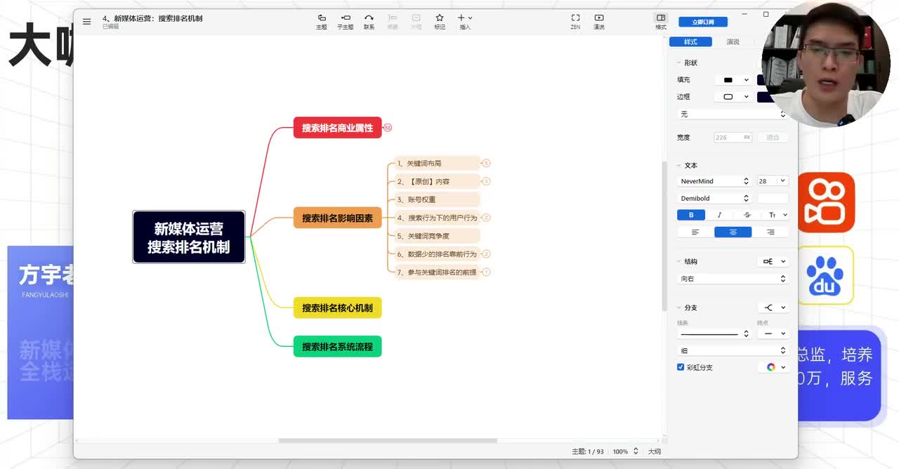 16.【新媒体运营核心】：笔记关键词搜索排名布局 (6)