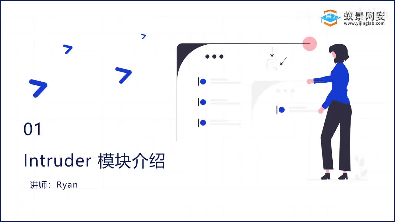 Intruder模块介绍