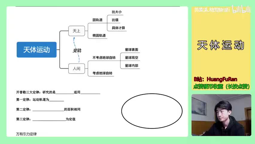 85.【高中物理必修二】【万有引力与航天】题目分类总结