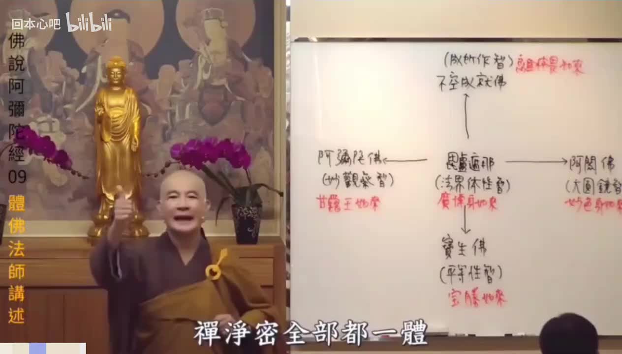 《佛说阿弥陀经》9-7