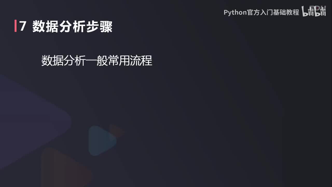 【数据篇】数据分析步骤