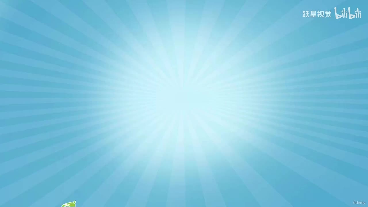 6. Planes of the head exercise