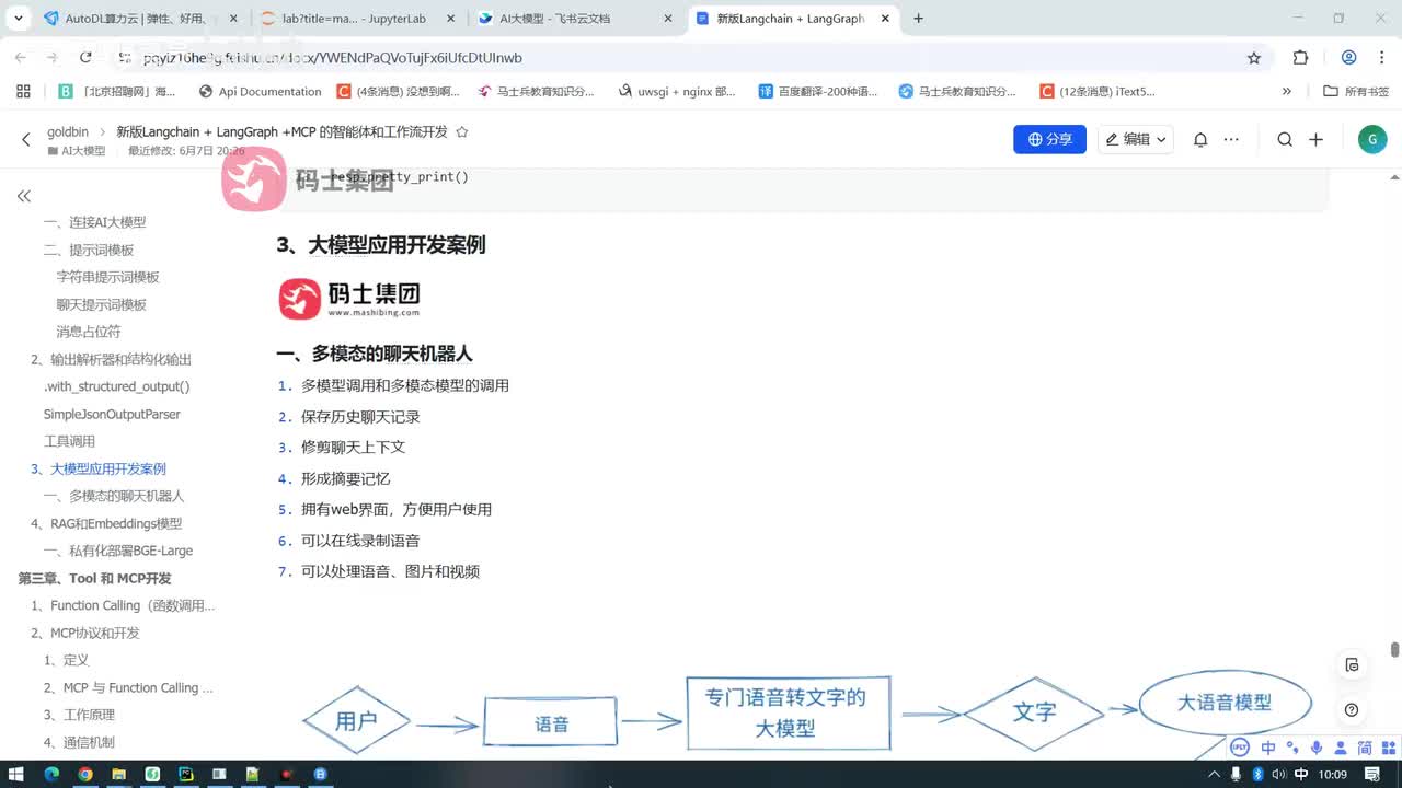 多模态聊天数字人案例(七)