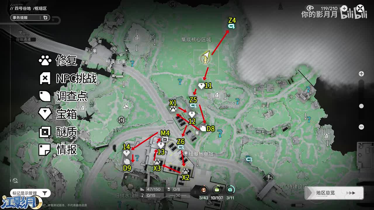 枢纽基地电站 共4个(11-14)醚质4 调查点8-9 修复1-3 采录桩4-6
