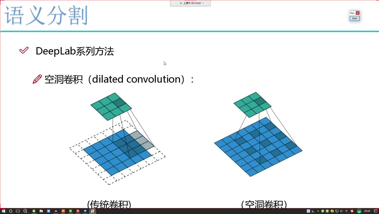31. 2-空洞卷积的作用