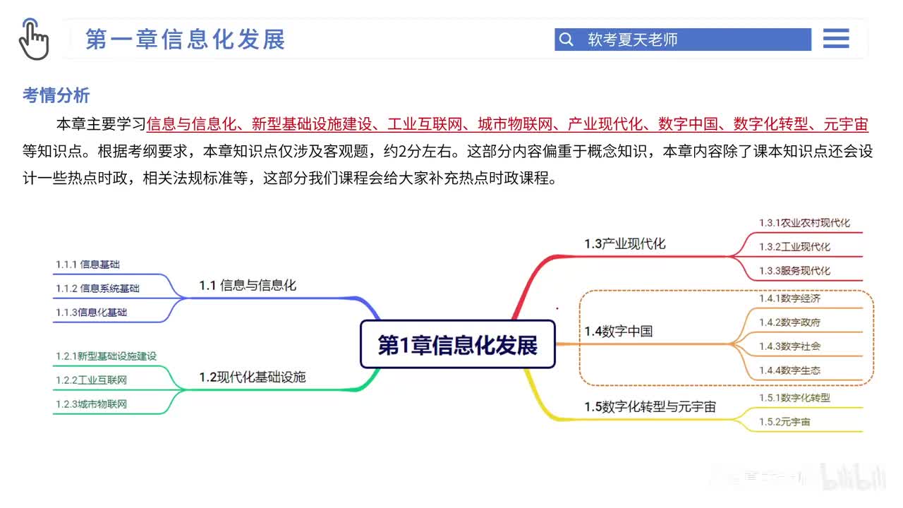 04.第1章 信息化发展-4
