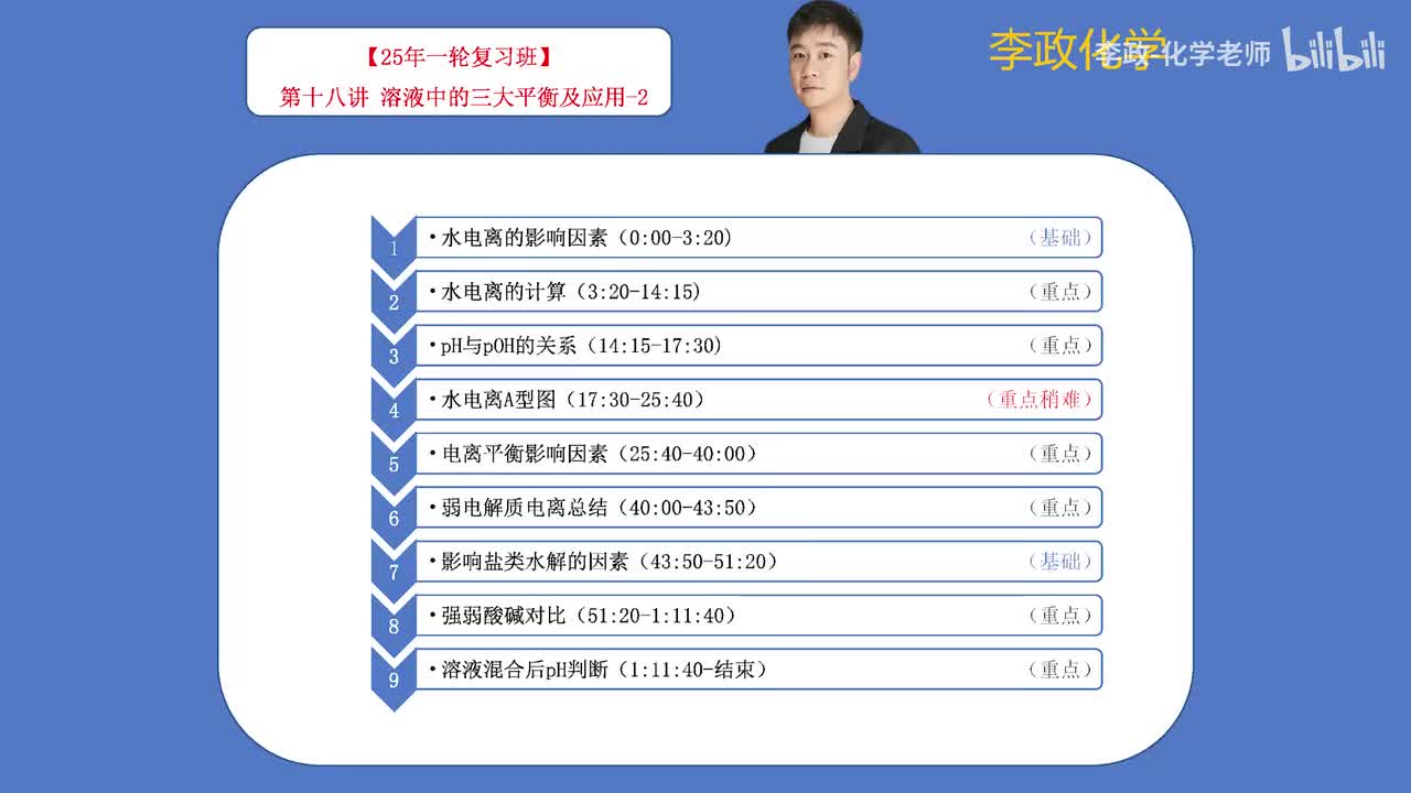 69.【秋季】电解质溶液-第18讲 溶液中的三大平衡及应用-2