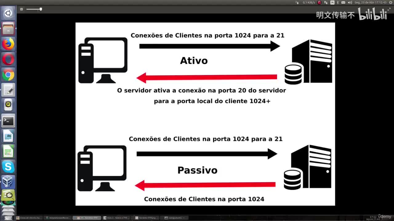 21_1 - 关于FTP_By明文传输不