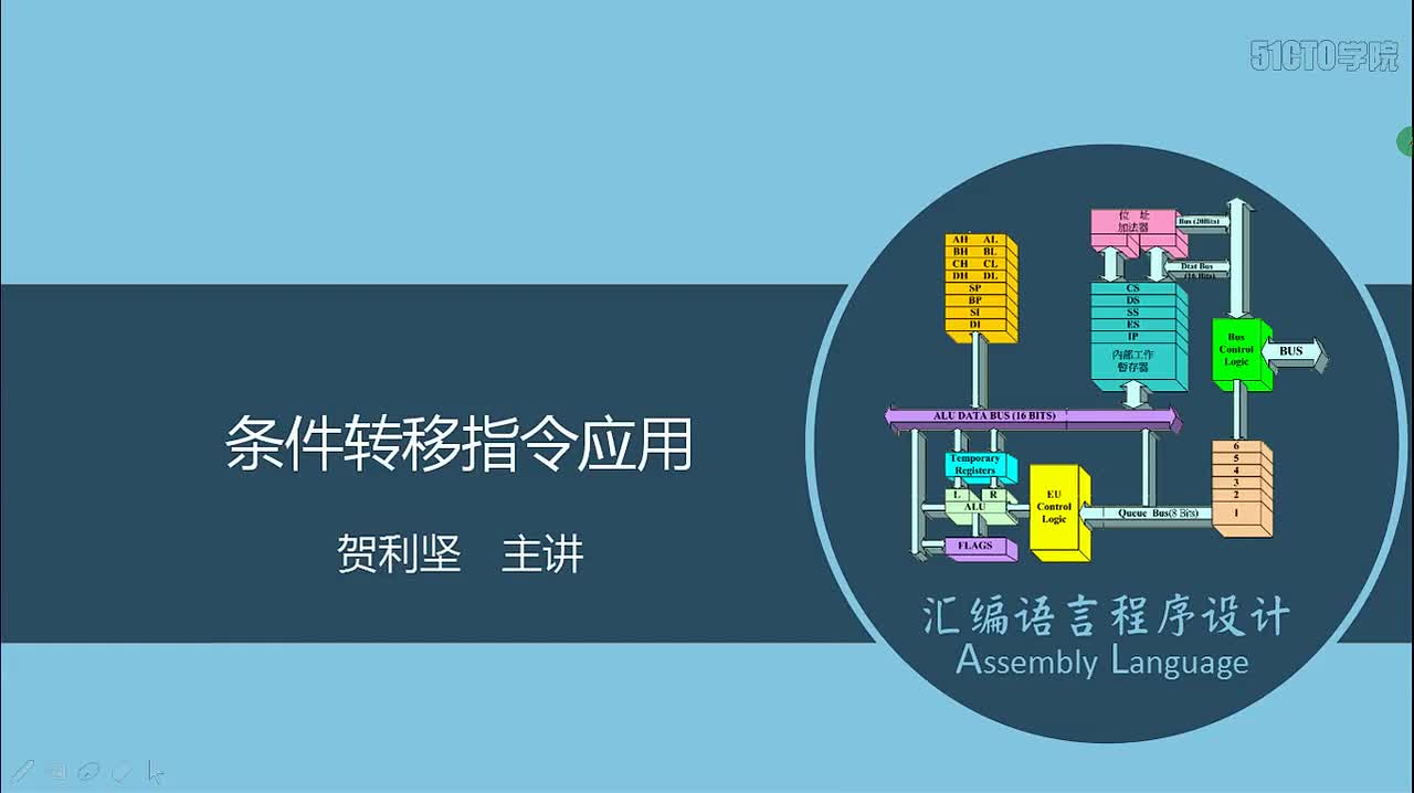 57 条件转移指令应用