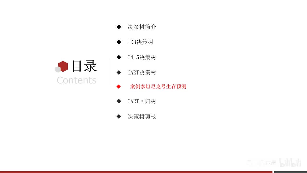 第六章-决策树-12.泰坦尼克号案例_数据集介绍