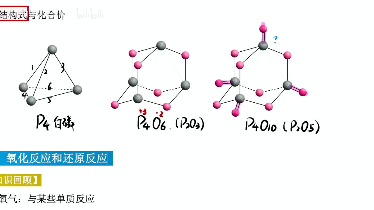 【初高中衔接】从识记到理解再到方法-2