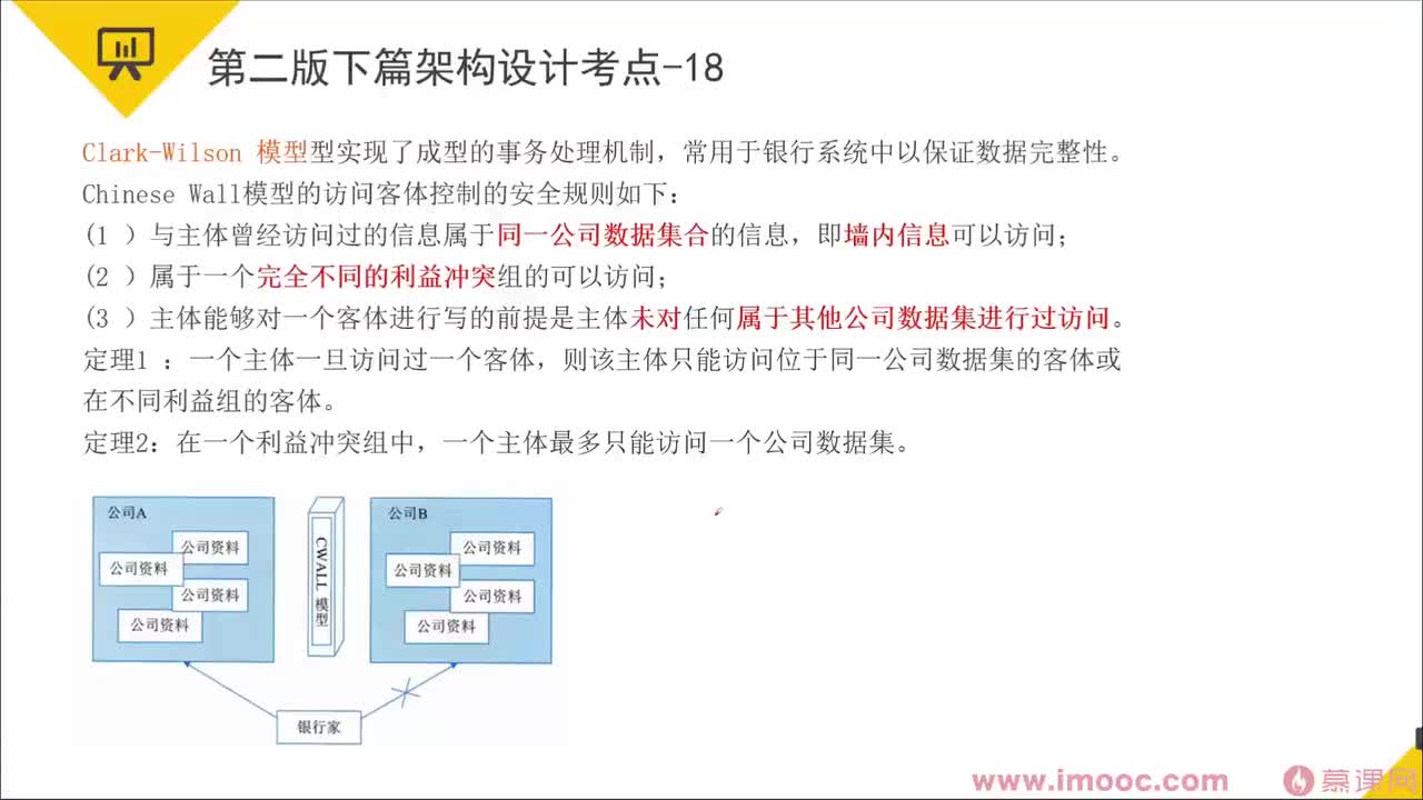 129.22-24 案例专题②③