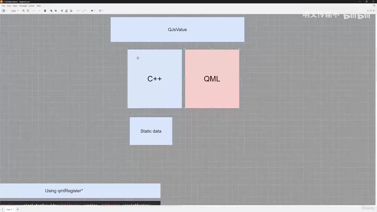 5_21 - QJSValue_明文传输不