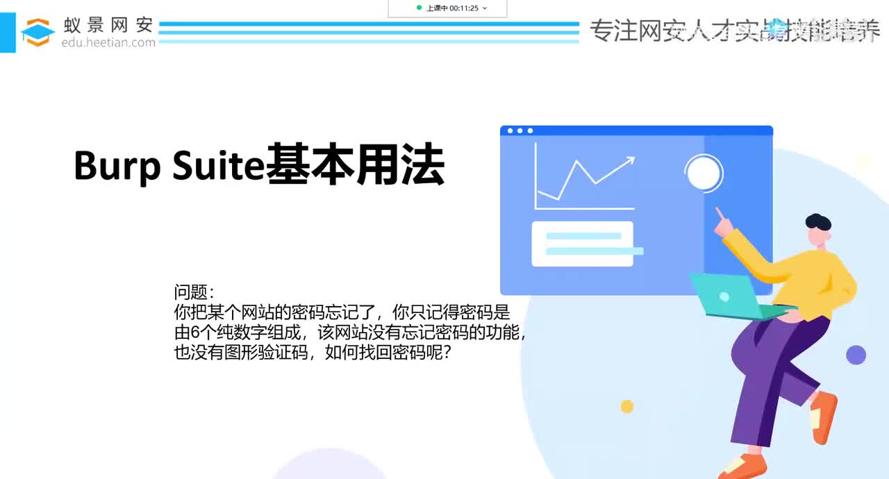 WEB安全基础_BurpSuite基本用法