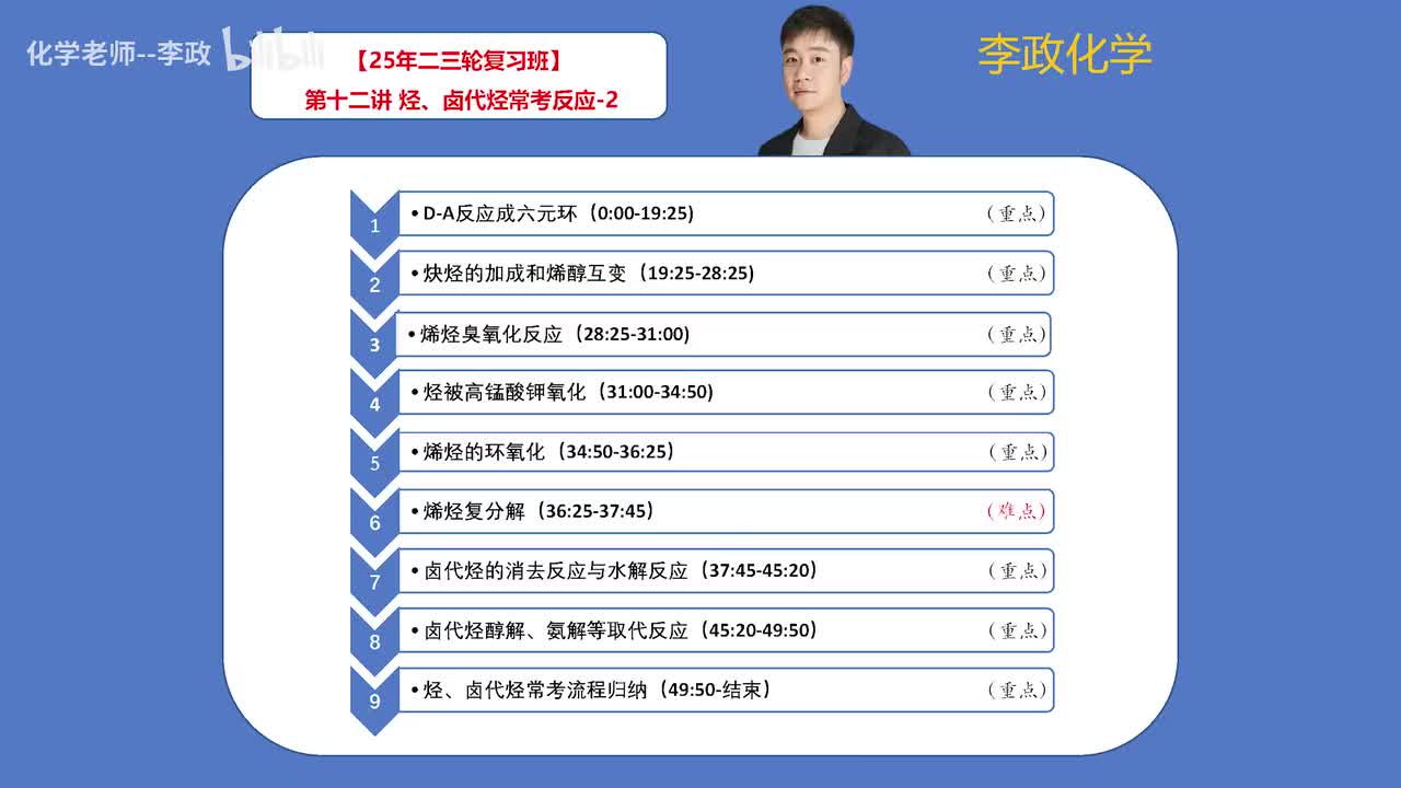 106.【寒假】有机化学-第12讲 烃、卤代烃常考反应-2