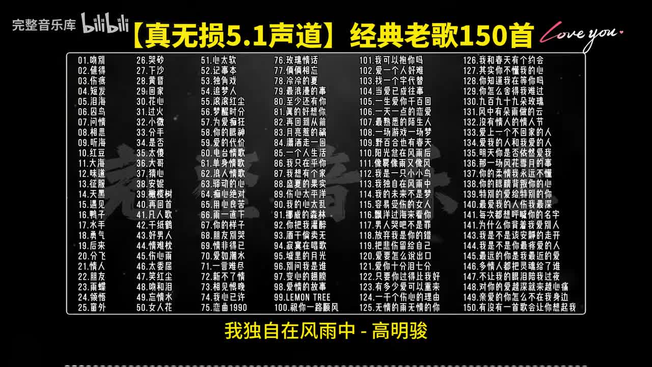 113.我独自在风雨中 - 高明骏