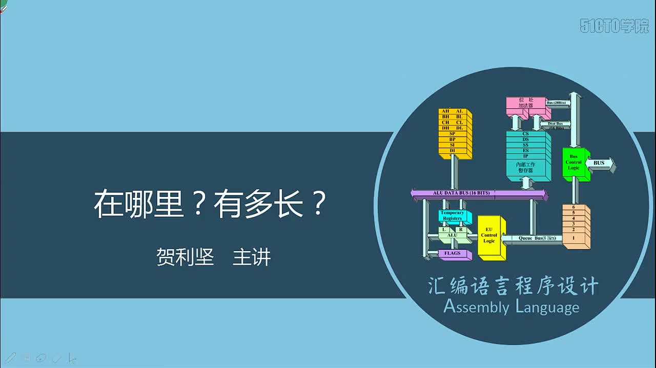 40 在哪里？有多长？
