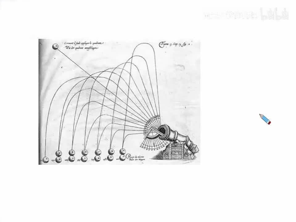 第15天 抛体运动