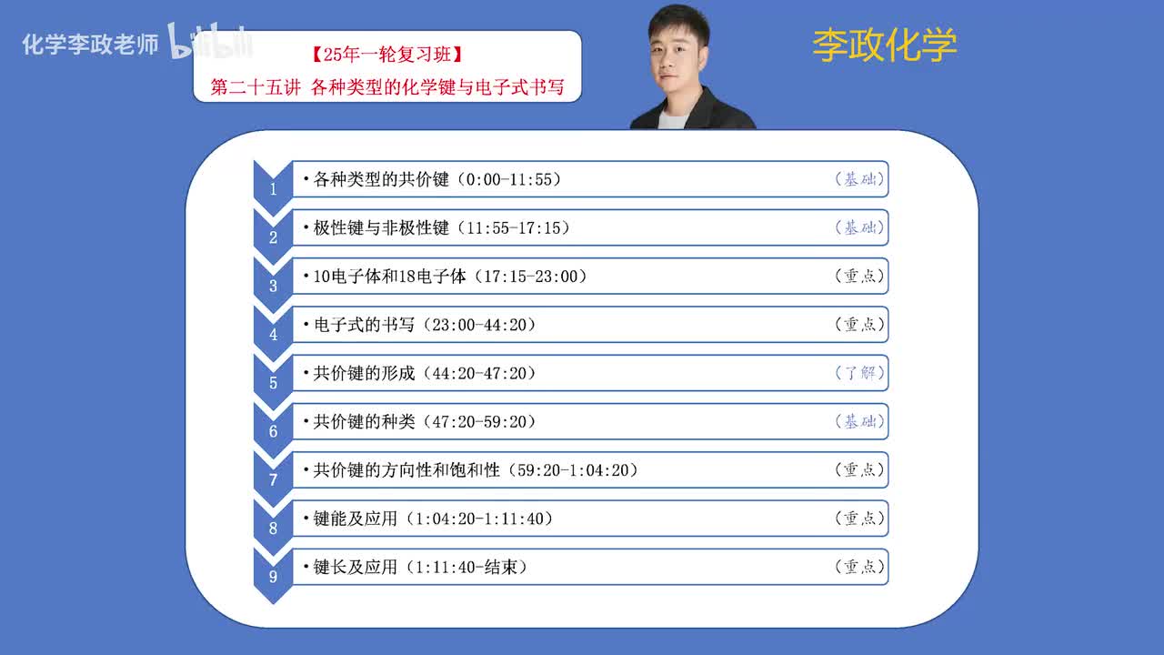 【暑假】周期律周期表-第25讲 各类化学键与电子式书写