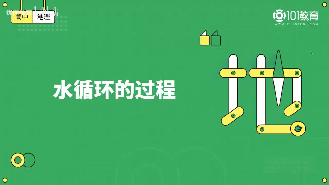 009第5期 必修1 第三章 地球上的水 第一节-水循环的过程