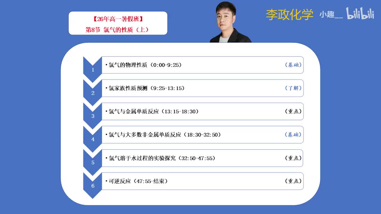 08-1.第8节 氯气的性质（上）