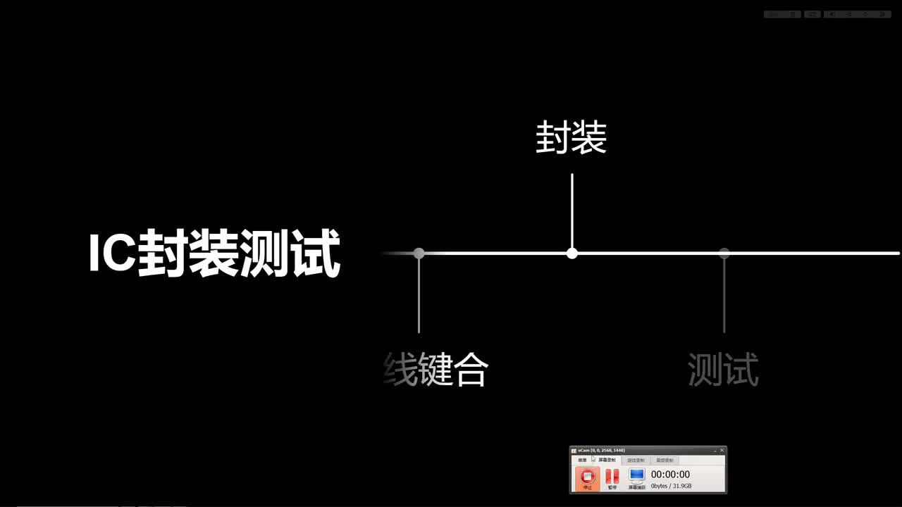 22.芯片封装