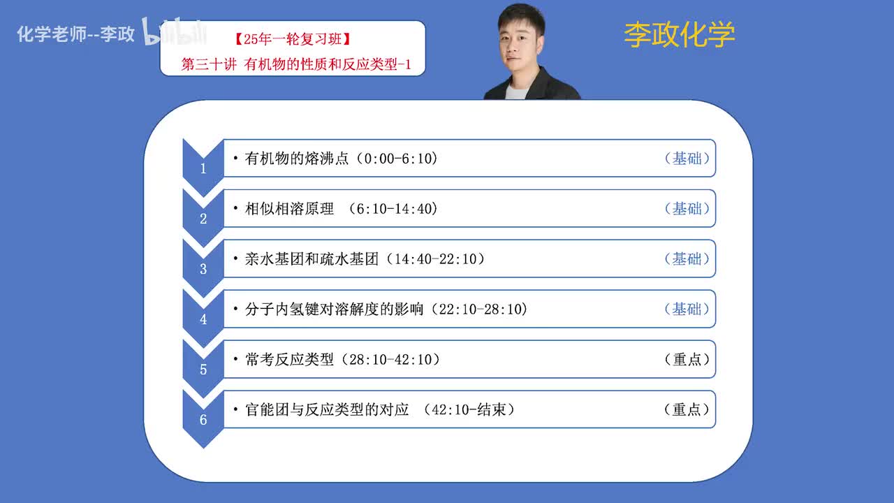 【秋季】第30讲 有机物的性质和反应类型-1