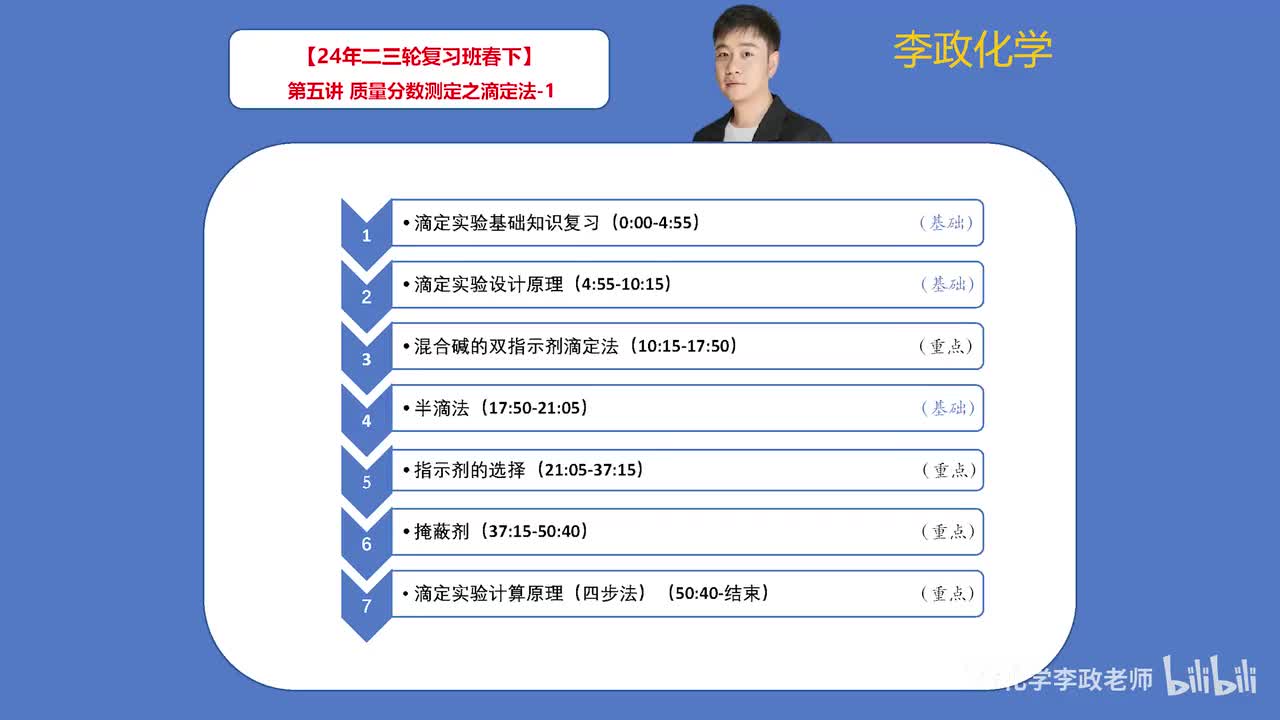 【春季】化学实验综合-第05讲 质量分数测定之滴定法01