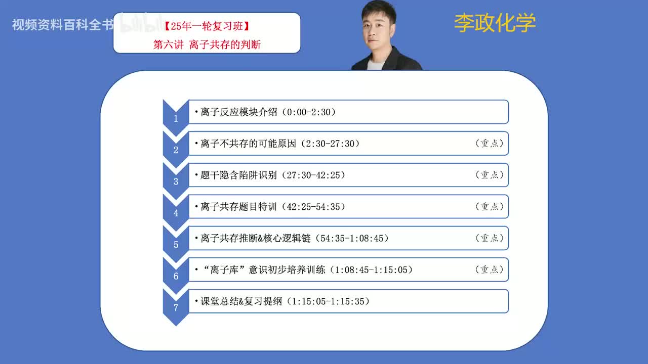 【暑假】第06讲 离子共存的判断