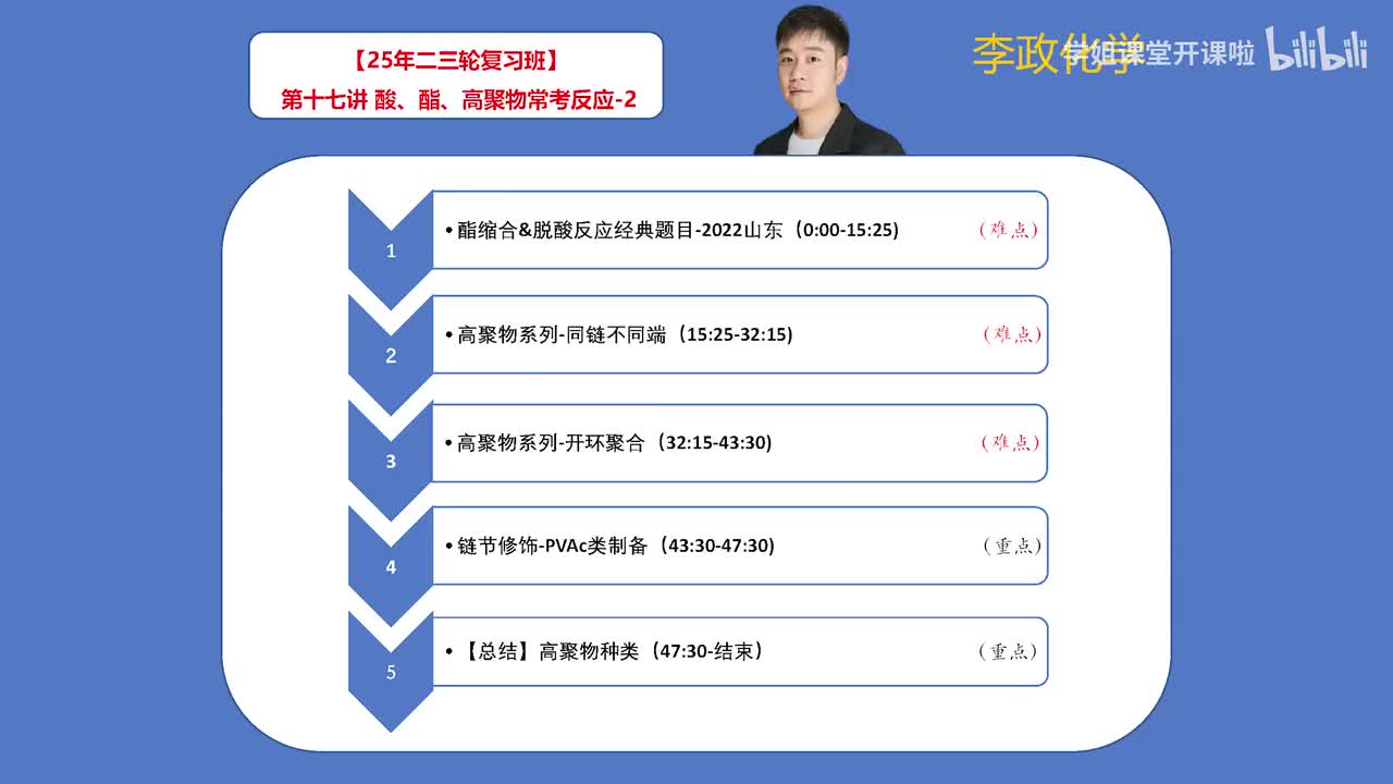 111.【寒假】有机化学-第17讲 酸、酯、高聚物常考反应-2