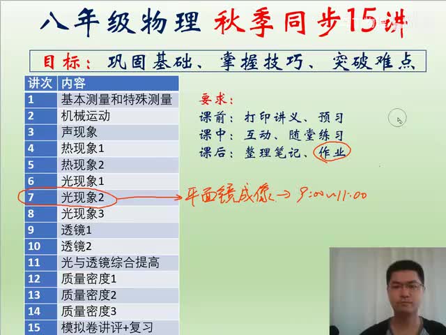 20.20 八上提高07 平面镜成像(Av113629668050908,P20)