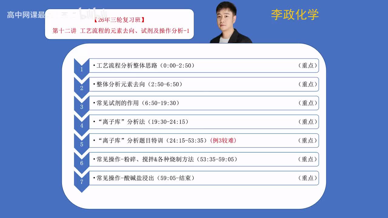 【春季班】15.【第12讲】工艺流程综合02-工艺流程的元素去向、试剂及操作分析01.flv