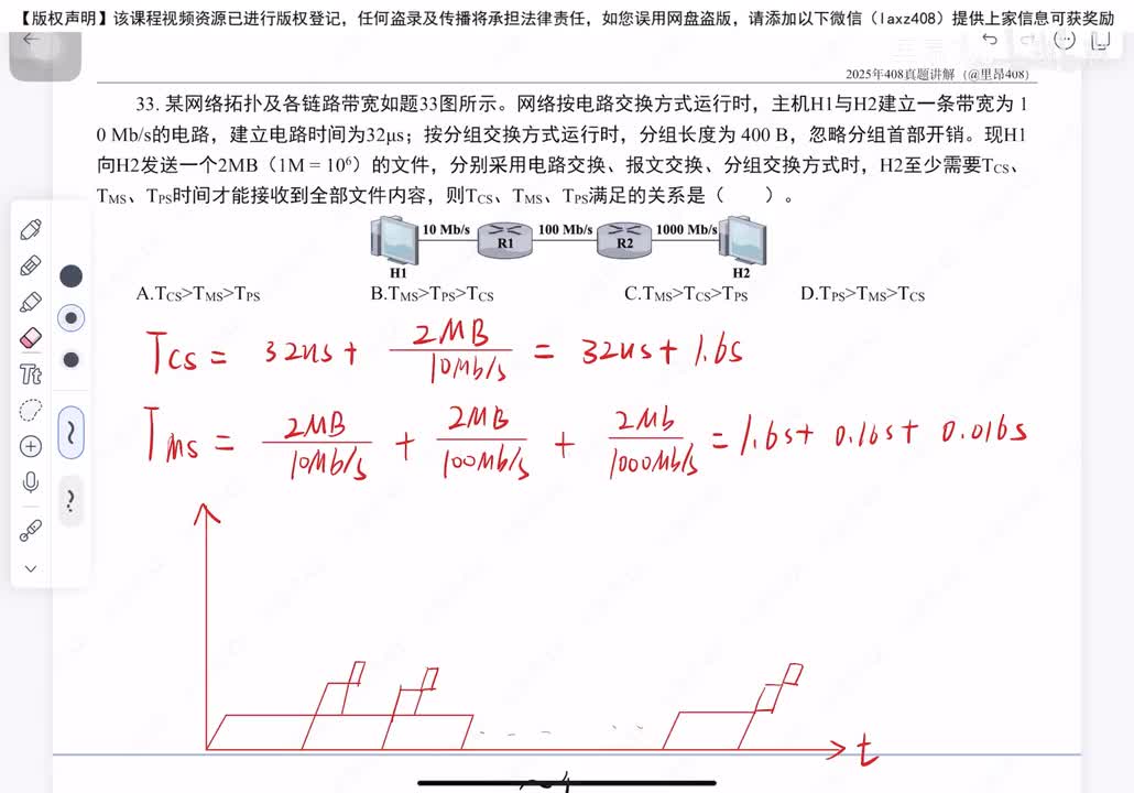 2025年选择题 T33-40