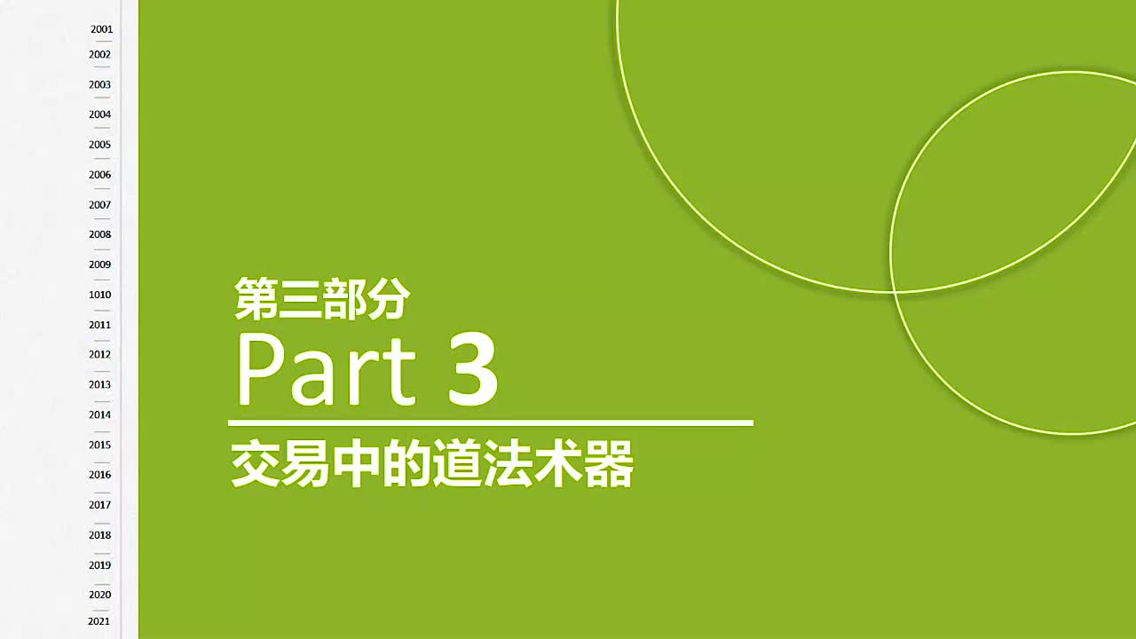 【必修课】01-认知篇006.【正课】-交易市场中的道法术器