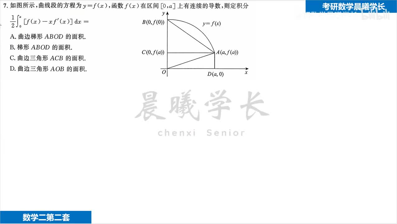 第一套第7题 定积分的几何意义
