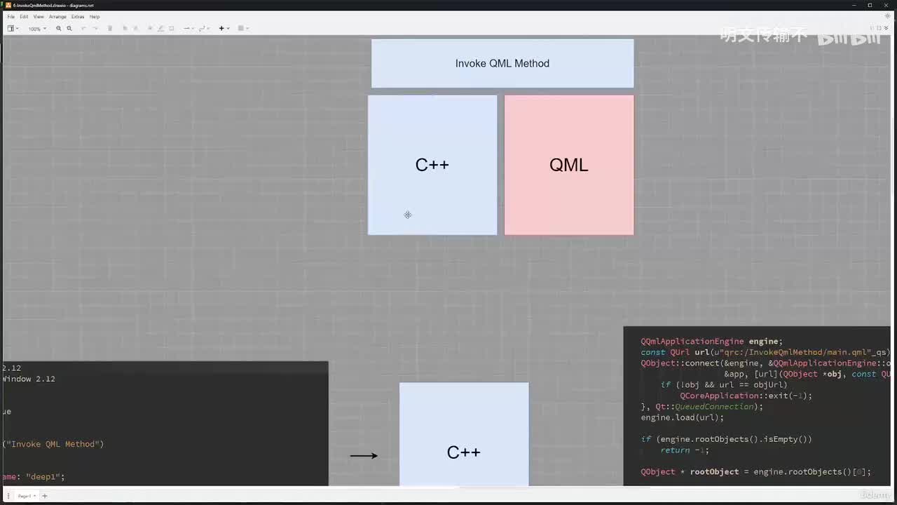 6_29 - 从C++调用QML方法_明文传输不