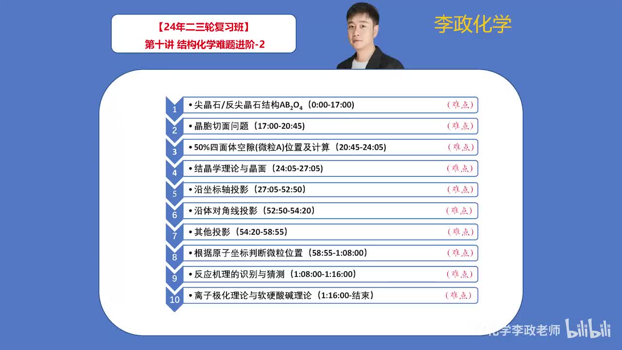 第10讲 结构化学难题进阶02