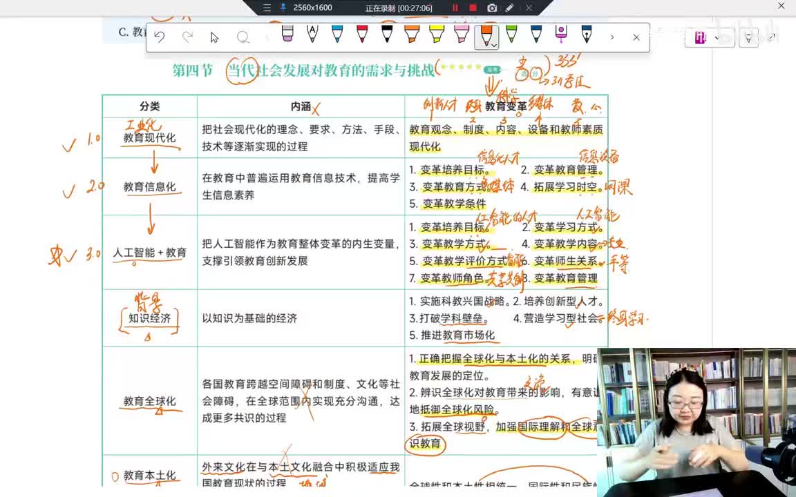 23Day6第3章 教育的需求与调整-练习题
