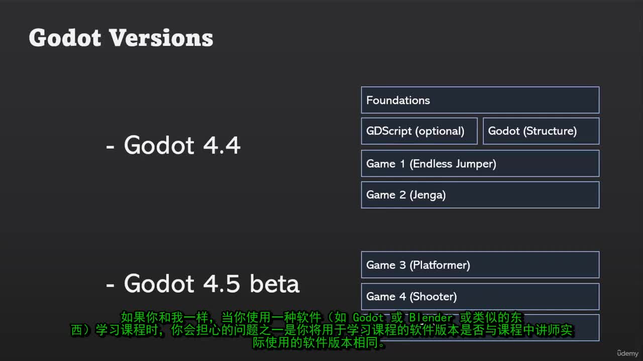 2-3_-_03_-_Godot 版本
