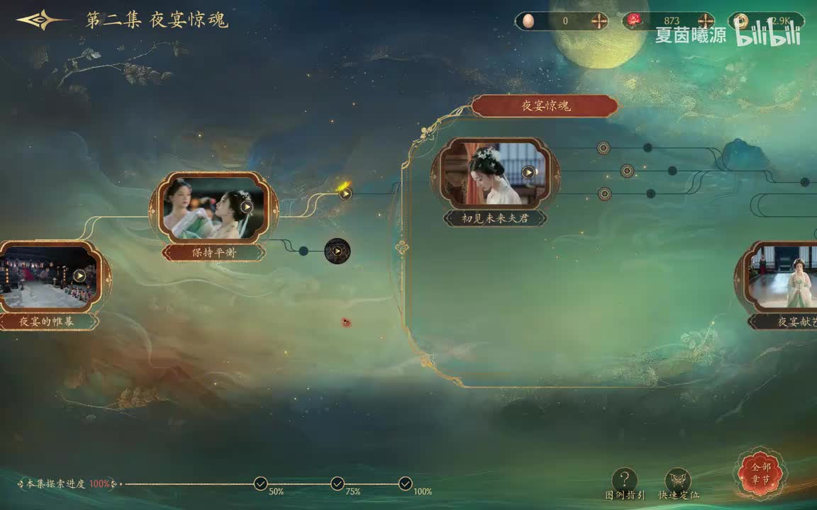 P4：绿衣45初见