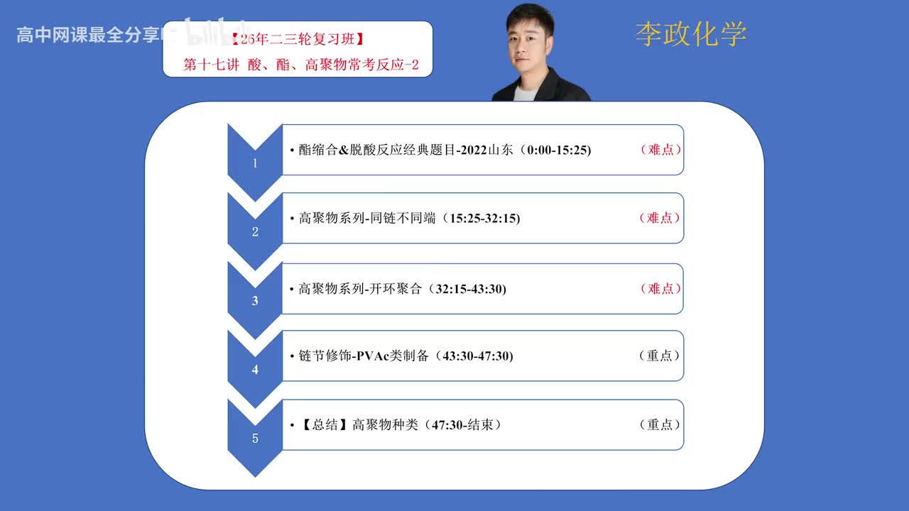 【寒假班】17.【第17讲】酸、酯、高聚物常考反应-2