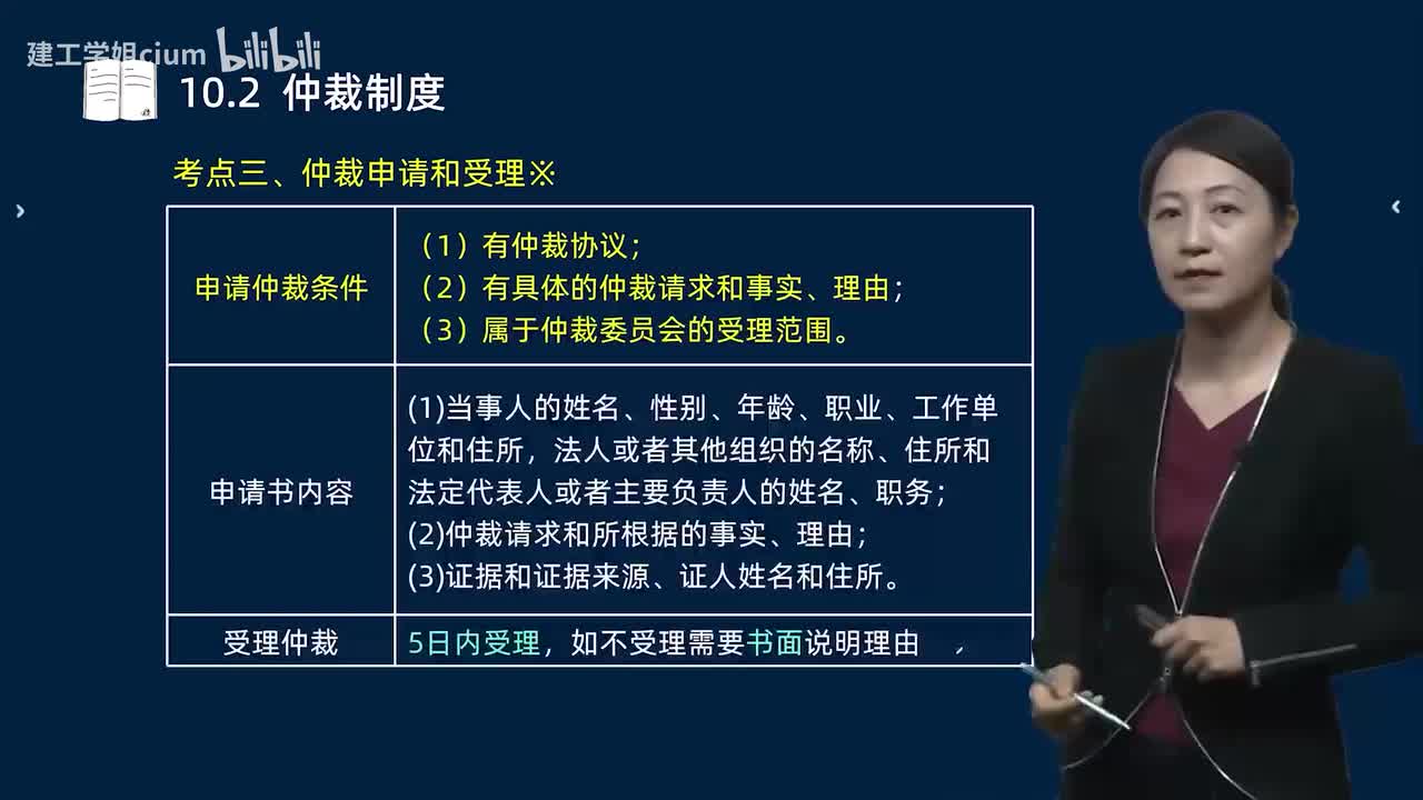 59.59-第10章-10.2-仲裁制度（二）
