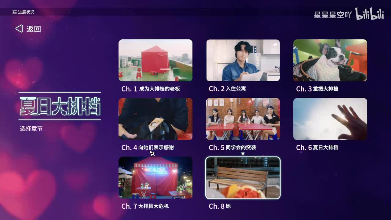 小松满好感度选项(包触发完美结局)