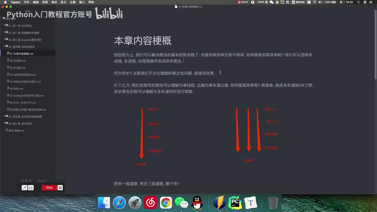 【爬虫篇】 多线程与多进程
